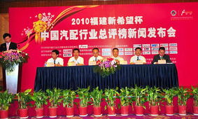 2010中國汽配行業總評榜在京啟動，推動行業高質量發展